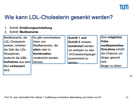 Wie_kann_Cholesterin_gesenkt_werden_1